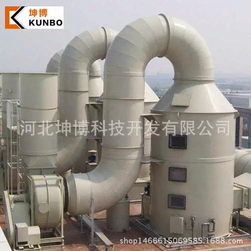 高效環保凈化利器 濕法煙氣脫硫塔、雙堿法設備與沼氣玻璃鋼脫硫除塵器全解析
